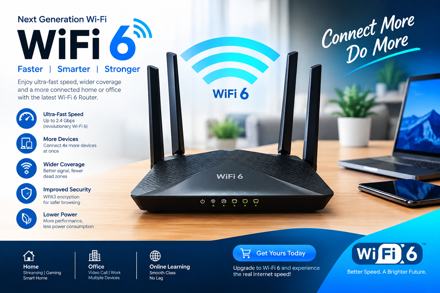HIGH-SPEED WI-FI 6 ROUTERS